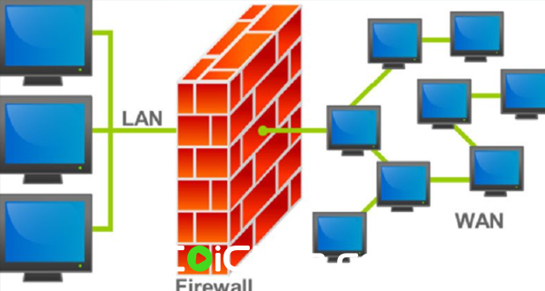 vượt tường lửa vào v9bet